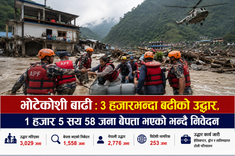 भोटेकोशी बाढीः ३ हजार २९ जनाको उद्धार, १ हजार ५ सय ५८ जना बेपत्ता